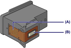 Canon Pixma Handb Cher Mx Series Austauschen Einer Fine Patrone